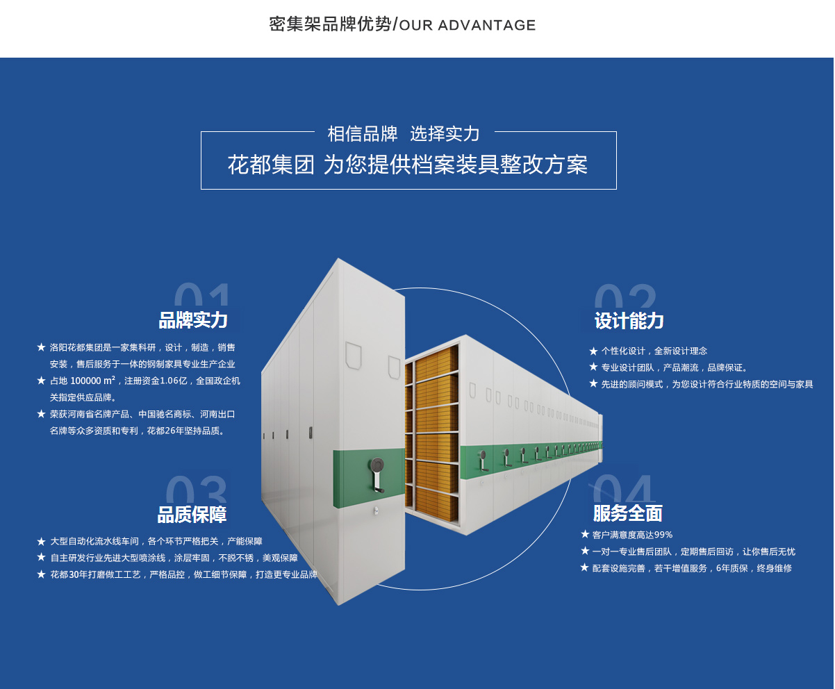 档案密集柜十大品牌